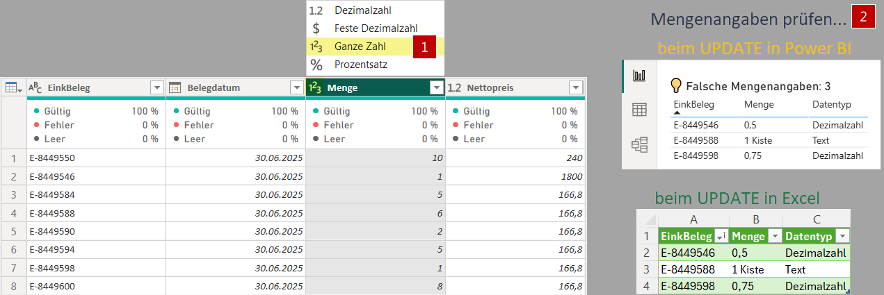 Datentyp beim Erstellen der Analyse gezielt einstellen [1] und beim Update kontrollieren [2]