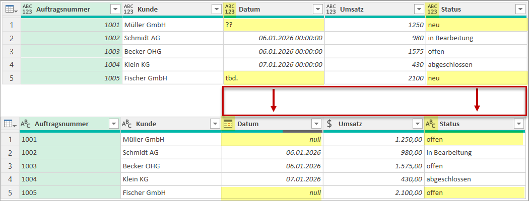 Transformationen auf zwei Spalten mit Typumwandlung sehr performant in nur einem Schritt durchführen